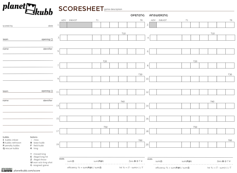 New Planet Kubb Scoresheet Now With On-Pitch Stats
